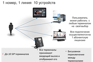 На Атырауском НПЗ модернизируют телекоммуникационные сети 